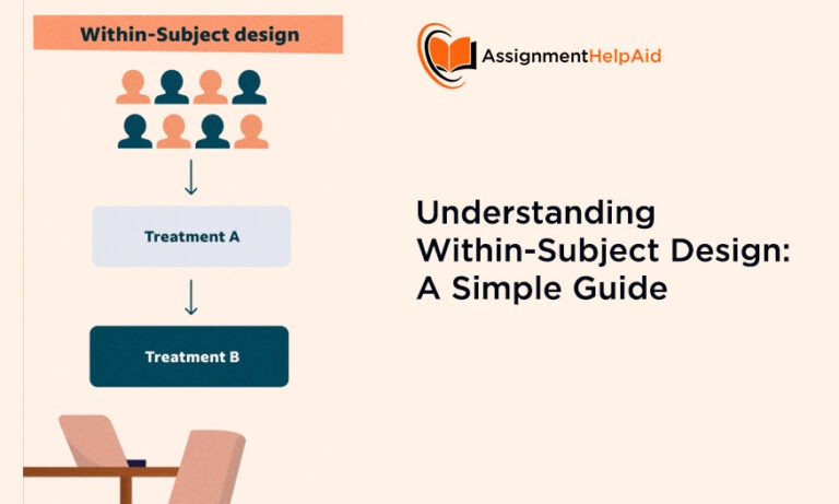 Understanding Within-Subject Design A Simple Guide