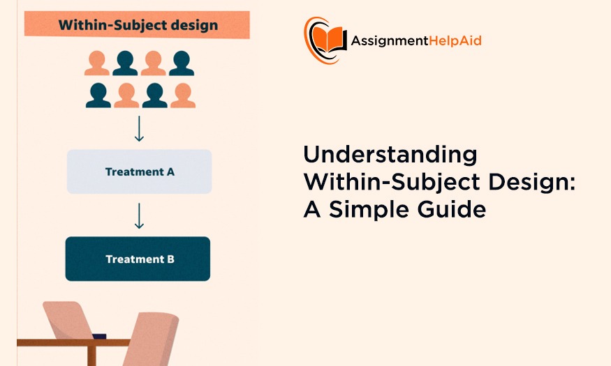 Understanding Within-Subject Design: A Simple Guide